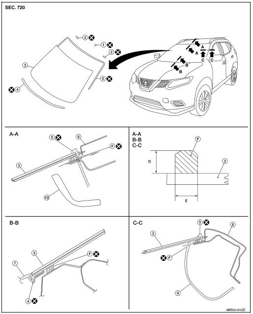 Nissan Rogue Service Manual Windshield glass Removal and installation Glass & Window System